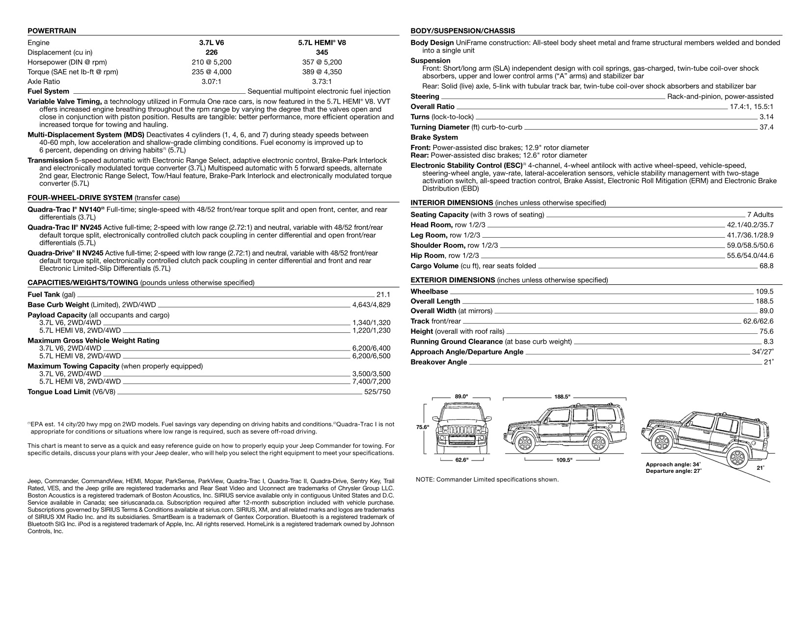 2010 Jeep Commander Brochure Page 15